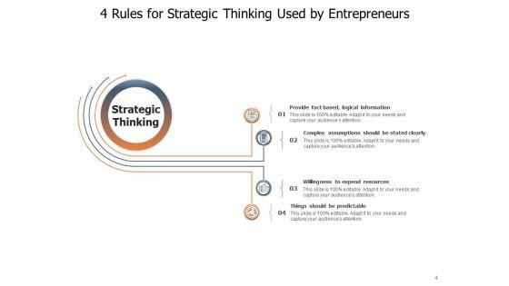 Analytical_Planning_Process_Business_Ppt_PowerPoint_Presentation_Complete_Deck_Slide_4.jpg