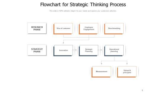 Analytical_Planning_Process_Business_Ppt_PowerPoint_Presentation_Complete_Deck_Slide_8.jpg