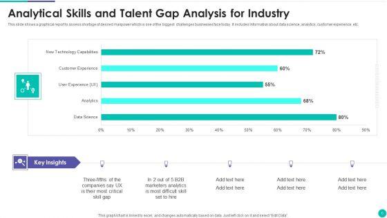 Analytical_Skills_Ppt_PowerPoint_Presentation_Complete_Deck_With_Slides_Slide_6.jpg