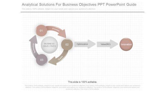 Analytical_Solutions_For_Business_Objectives_Ppt_Powerpoint_Guide_1.jpg