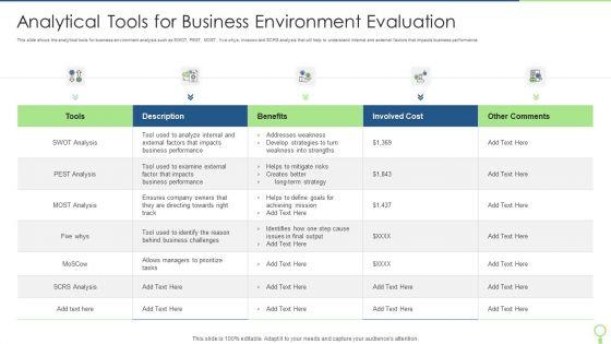 Analytical_Tools_For_Business_Environment_Evaluation_Topics_PDF_Slide_1.jpg