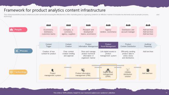 Analytics_Infrastructure_Ppt_PowerPoint_Presentation_Complete_Deck_With_Slides_Slide_14.jpg