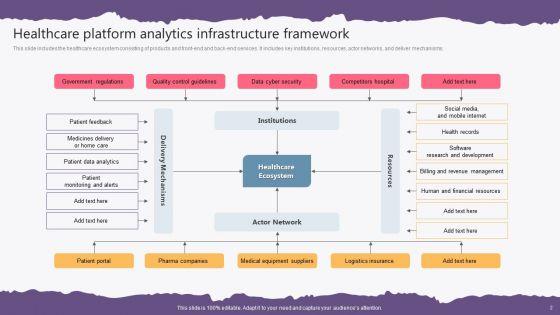 Analytics_Infrastructure_Ppt_PowerPoint_Presentation_Complete_Deck_With_Slides_Slide_2.jpg