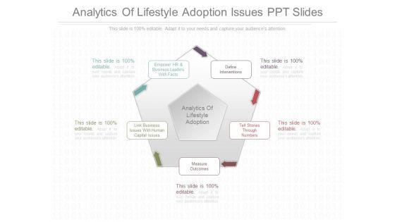 Analytics_Of_Lifestyle_Adoption_Issues_Ppt_Slides_1.jpg