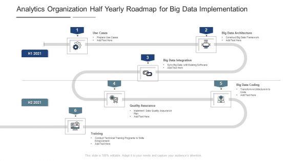 Analytics_Organization_Half_Yearly_Roadmap_For_Big_Data_Implementation_Template_Slide_1.jpg