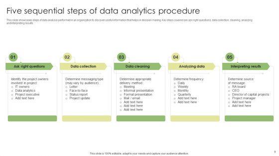 Analytics_Procedure_Ppt_PowerPoint_Presentation_Complete_Deck_With_Slides_Slide_9.jpg