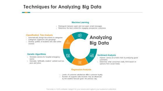 Analytics_Techniques_For_Analyzing_Big_Data_Ppt_Styles_Outline_PDF_Slide_1.jpg