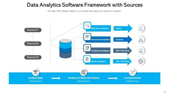 Analytics_Tools_Efficiency_Finance_Ppt_PowerPoint_Presentation_Complete_Deck_With_Slides_Slide_8.jpg
