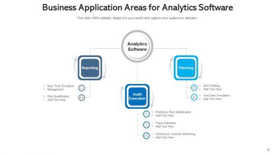Analytics_Tools_Efficiency_Finance_Ppt_PowerPoint_Presentation_Complete_Deck_With_Slides_Slide_9.jpg