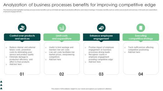Analyzation_Of_Business_Processes_Benefits_For_Improving_Competitive_Edge_Pictures_PDF_Slide_1.jpg