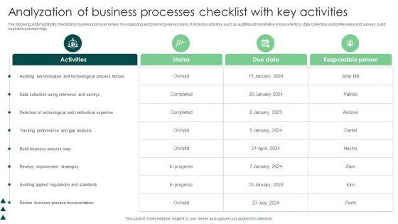 Analyzation Of Business Processes Checklist With Key Activities Graphics PDF Analyzation Of Business Processes Checklist With Key Activities Graphics PDF