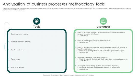 Analyzation_Of_Business_Processes_Methodology_Tools_Pictures_PDF_Slide_1.jpg