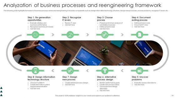 Analyzation_Of_Business_Processes_Ppt_PowerPoint_Presentation_Complete_Deck_With_Slides_Slide_14.jpg