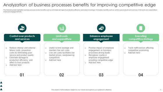 Analyzation_Of_Business_Processes_Ppt_PowerPoint_Presentation_Complete_Deck_With_Slides_Slide_3.jpg