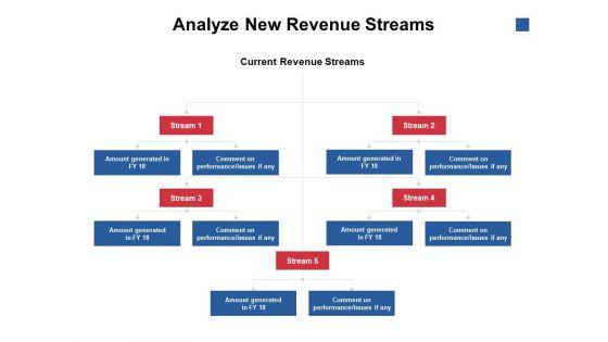 Analyze_New_Revenue_Streams_Ppt_PowerPoint_Presentation_Inspiration_Deck_Slide_1.jpg