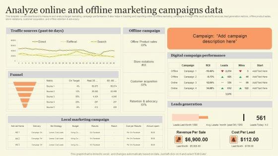 Analyze_Online_And_Offline_Marketing_Campaigns_Data_Ideas_PDF_Slide_1.jpg