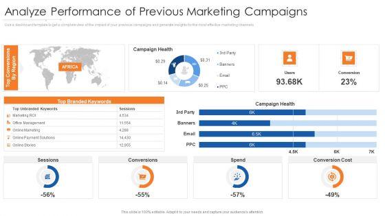 Analyze_Performance_Of_Previous_Marketing_Campaigns_Icons_PDF_Slide_1.jpg
