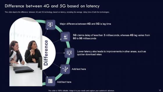 Analyzing_5G_Impact_Over_4G_Ppt_PowerPoint_Presentation_Complete_Deck_With_Slides_Slide_12.jpg