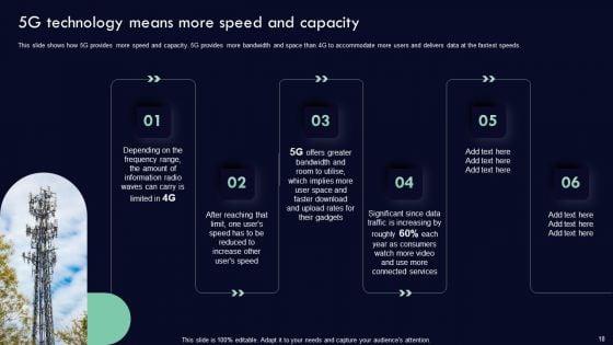 Analyzing_5G_Impact_Over_4G_Ppt_PowerPoint_Presentation_Complete_Deck_With_Slides_Slide_18.jpg