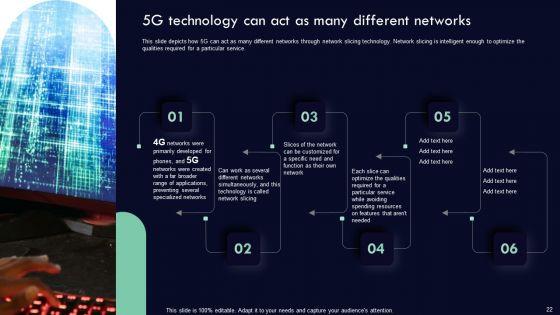 Analyzing_5G_Impact_Over_4G_Ppt_PowerPoint_Presentation_Complete_Deck_With_Slides_Slide_22.jpg
