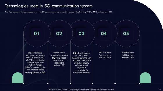 Analyzing_5G_Impact_Over_4G_Ppt_PowerPoint_Presentation_Complete_Deck_With_Slides_Slide_27.jpg