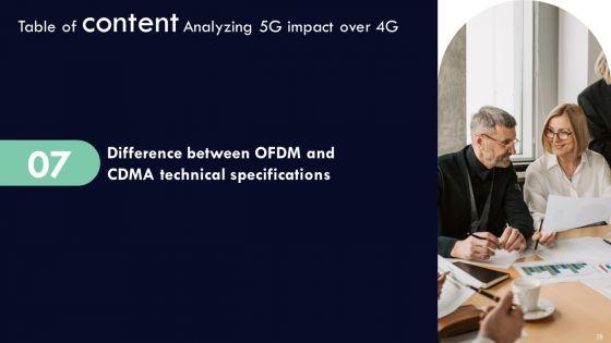Analyzing_5G_Impact_Over_4G_Ppt_PowerPoint_Presentation_Complete_Deck_With_Slides_Slide_28.jpg