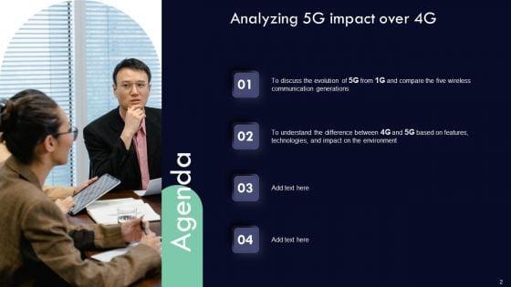 Analyzing_5G_Impact_Over_4G_Ppt_PowerPoint_Presentation_Complete_Deck_With_Slides_Slide_2.jpg