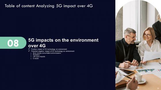 Analyzing_5G_Impact_Over_4G_Ppt_PowerPoint_Presentation_Complete_Deck_With_Slides_Slide_30.jpg