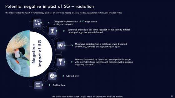 Analyzing_5G_Impact_Over_4G_Ppt_PowerPoint_Presentation_Complete_Deck_With_Slides_Slide_33.jpg