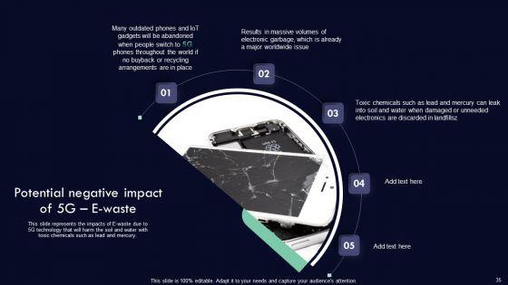 Analyzing_5G_Impact_Over_4G_Ppt_PowerPoint_Presentation_Complete_Deck_With_Slides_Slide_35.jpg