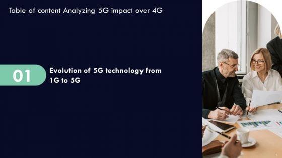 Analyzing_5G_Impact_Over_4G_Ppt_PowerPoint_Presentation_Complete_Deck_With_Slides_Slide_5.jpg