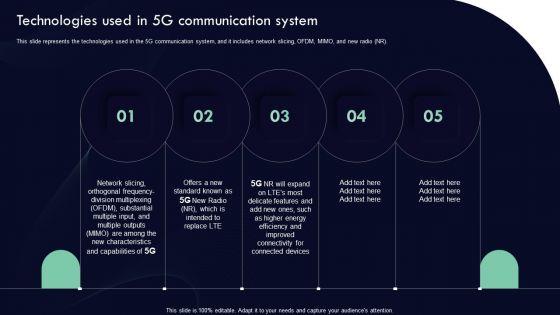 Analyzing_5G_Impact_Over_4G_Technologies_Used_In_5G_Communication_System_Designs_PDF_Slide_1.jpg