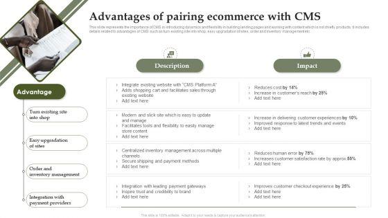 Analyzing_And_Deploying_Effective_CMS_Advantages_Of_Pairing_Ecommerce_With_CMS_Guidelines_PDF_Slide_1.jpg