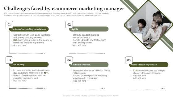 Analyzing_And_Deploying_Effective_CMS_Challenges_Faced_By_Ecommerce_Marketing_Manager_Introduction_PDF_Slide_1.jpg