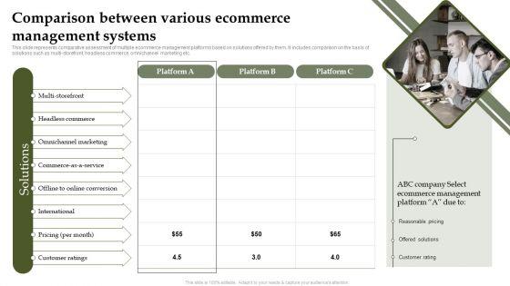 Analyzing_And_Deploying_Effective_CMS_Comparison_Between_Various_Ecommerce_Management_Systems_Portrait_PDF_Slide_1.jpg