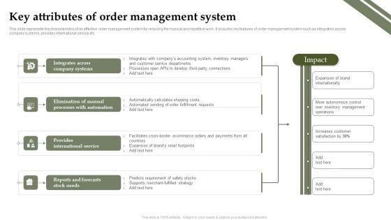 Analyzing_And_Deploying_Effective_CMS_Key_Attributes_Of_Order_Management_System_Template_PDF_Slide_1.jpg