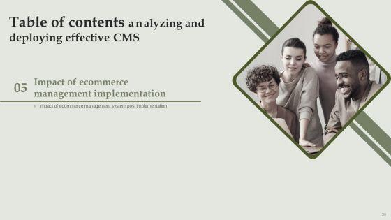 Analyzing_And_Deploying_Effective_CMS_Ppt_PowerPoint_Presentation_Complete_Deck_With_Slides_Slide_36.jpg