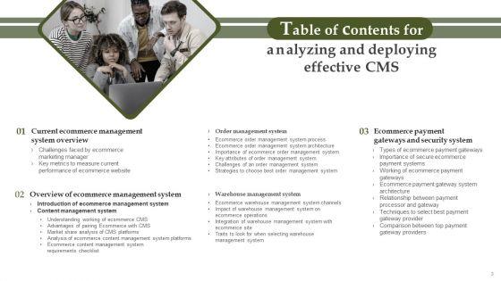 Analyzing_And_Deploying_Effective_CMS_Ppt_PowerPoint_Presentation_Complete_Deck_With_Slides_Slide_3.jpg