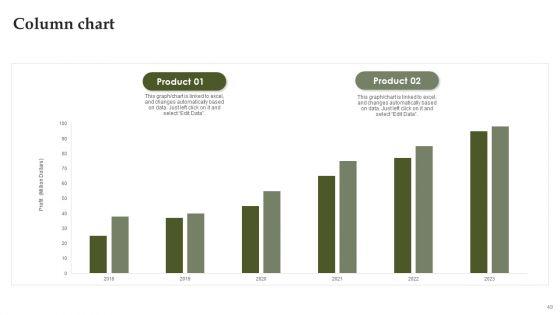 Analyzing_And_Deploying_Effective_CMS_Ppt_PowerPoint_Presentation_Complete_Deck_With_Slides_Slide_49.jpg