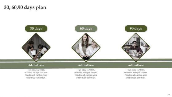 Analyzing_And_Deploying_Effective_CMS_Ppt_PowerPoint_Presentation_Complete_Deck_With_Slides_Slide_54.jpg