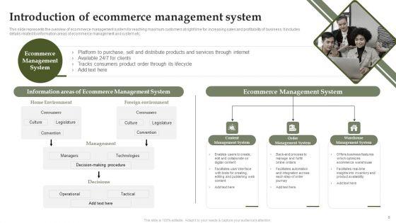 Analyzing_And_Deploying_Effective_CMS_Ppt_PowerPoint_Presentation_Complete_Deck_With_Slides_Slide_8.jpg