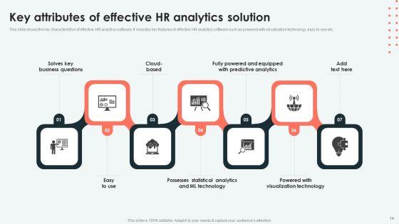 Analyzing_And_Deploying_HR_Analytics_System_In_Enterprise_Ppt_PowerPoint_Presentation_Complete_Deck_With_Slides_Slide_14.jpg