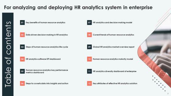 Analyzing_And_Deploying_HR_Analytics_System_In_Enterprise_Ppt_PowerPoint_Presentation_Complete_Deck_With_Slides_Slide_2.jpg