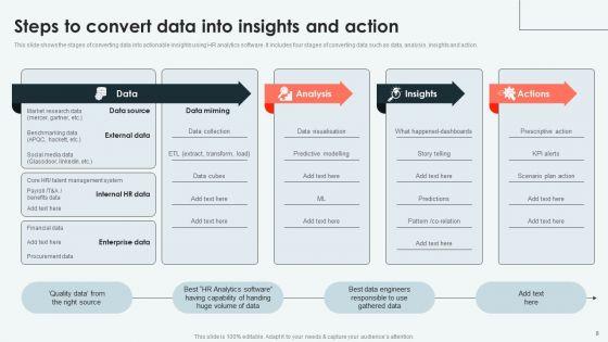 Analyzing_And_Deploying_HR_Analytics_System_In_Enterprise_Ppt_PowerPoint_Presentation_Complete_Deck_With_Slides_Slide_8.jpg