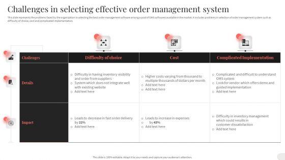 Analyzing_And_Implementing_Effective_CMS_Challenges_In_Selecting_Effective_Order_Management_System_Themes_PDF_Slide_1.jpg
