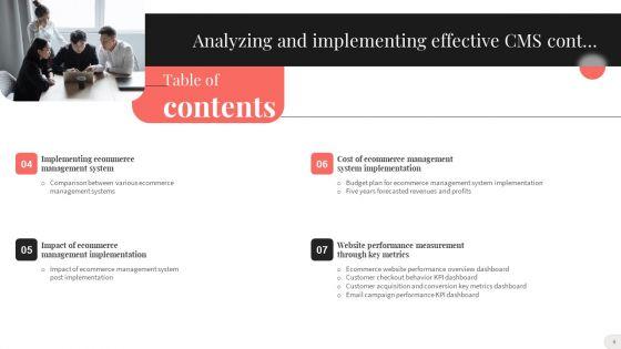 Analyzing_And_Implementing_Effective_CMS_Ppt_PowerPoint_Presentation_Complete_With_Slides_Slide_4.jpg