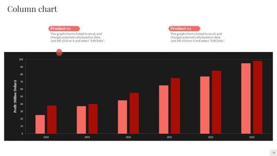 Analyzing_And_Implementing_Effective_CMS_Ppt_PowerPoint_Presentation_Complete_With_Slides_Slide_50.jpg