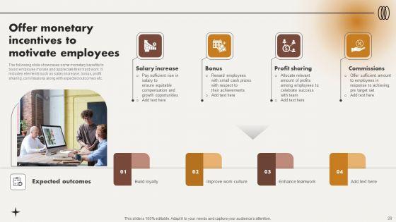 Analyzing_And_Improving_Staff_Work_Satisfaction_Ppt_PowerPoint_Presentation_Complete_Deck_With_Slides_Slide_28.jpg