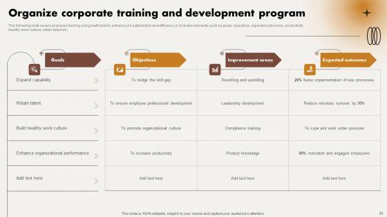 Analyzing_And_Improving_Staff_Work_Satisfaction_Ppt_PowerPoint_Presentation_Complete_Deck_With_Slides_Slide_38.jpg