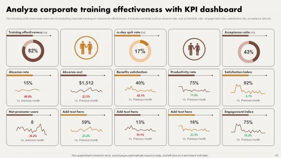 Analyzing_And_Improving_Staff_Work_Satisfaction_Ppt_PowerPoint_Presentation_Complete_Deck_With_Slides_Slide_43.jpg